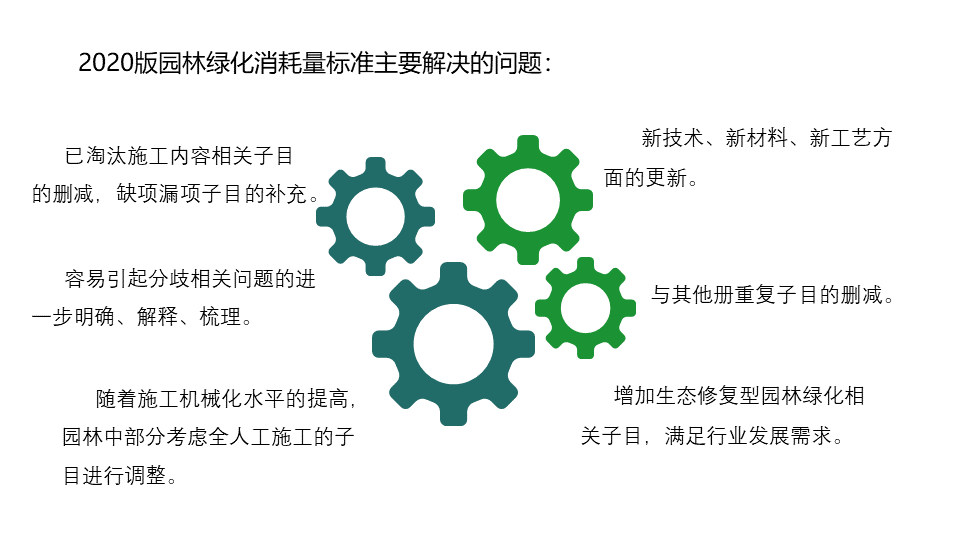 園林交底學(xué)習(xí) (3).jpg