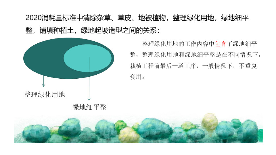 園林交底學(xué)習(xí) (14).jpg