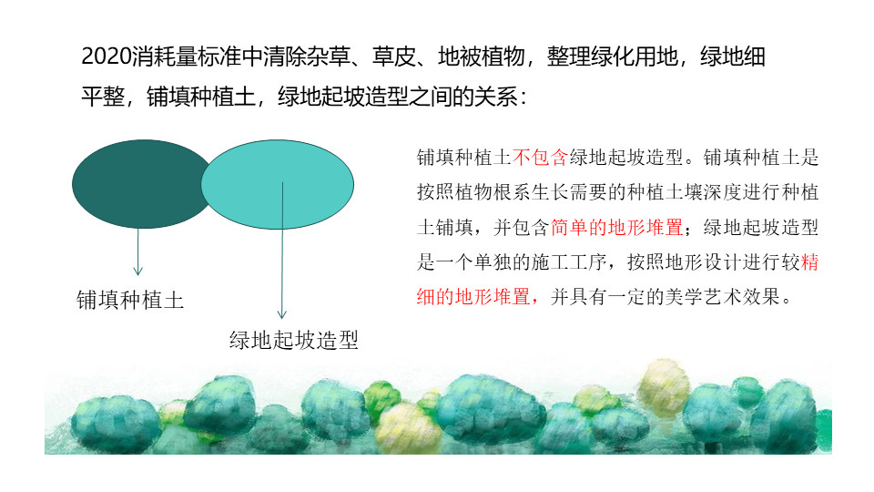 園林交底學(xué)習(xí) (15).jpg