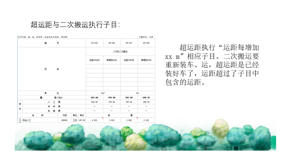 園林交底學(xué)習(xí) (6).jpg