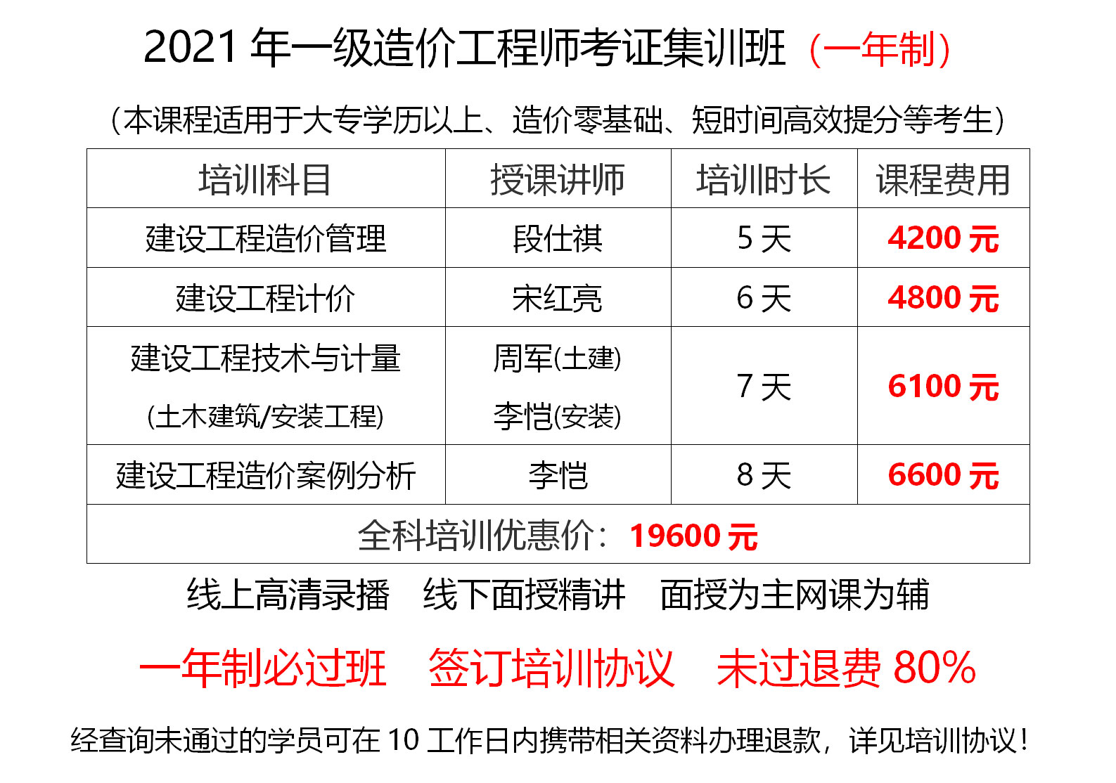 F-_lyw_網(wǎng)站_一級造價師面授集訓班_2021年一級造價工程師考證集訓班-培訓方案_2021年一級造價工程師考證集訓班-培訓方案_03.jpg