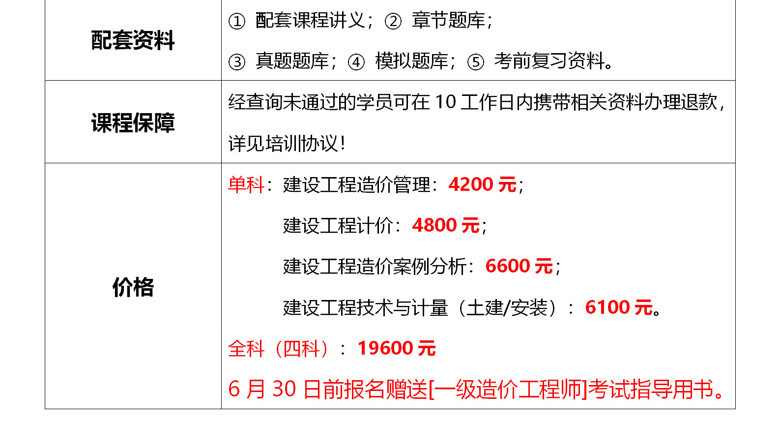 F-_lyw_網(wǎng)站_一級造價師面授集訓班_2021年一級造價工程師考證集訓班-培訓方案_2021年一級造價工程師考證集訓班-培訓方案_08.jpg